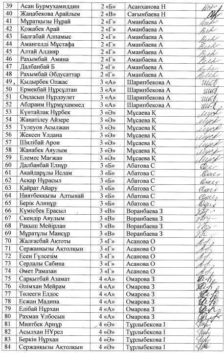 Ыстық тамақпен қамтамасыз ету туралы