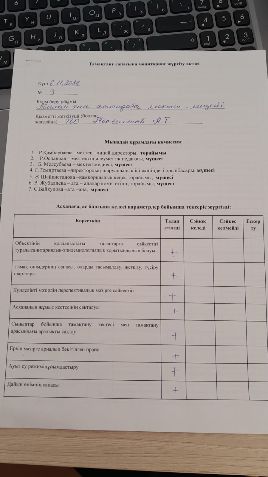 Тамақтану сапасына мониторинг жүргізілу актісі