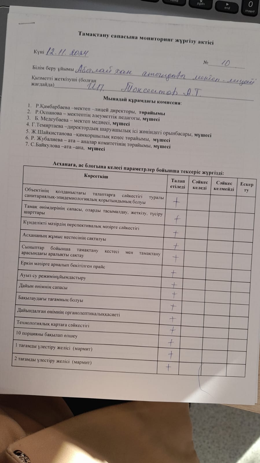 Тамақтану сапасына мониторинг жүргізу актісі