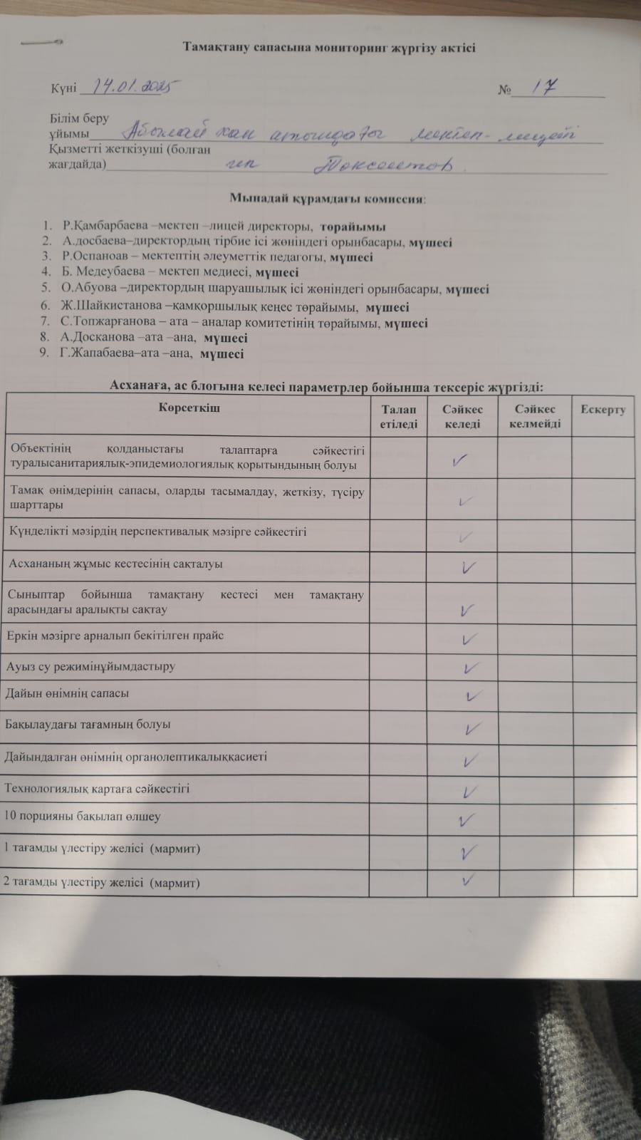 Тамақтану сапасына мониторинг жүргізу актісі №17