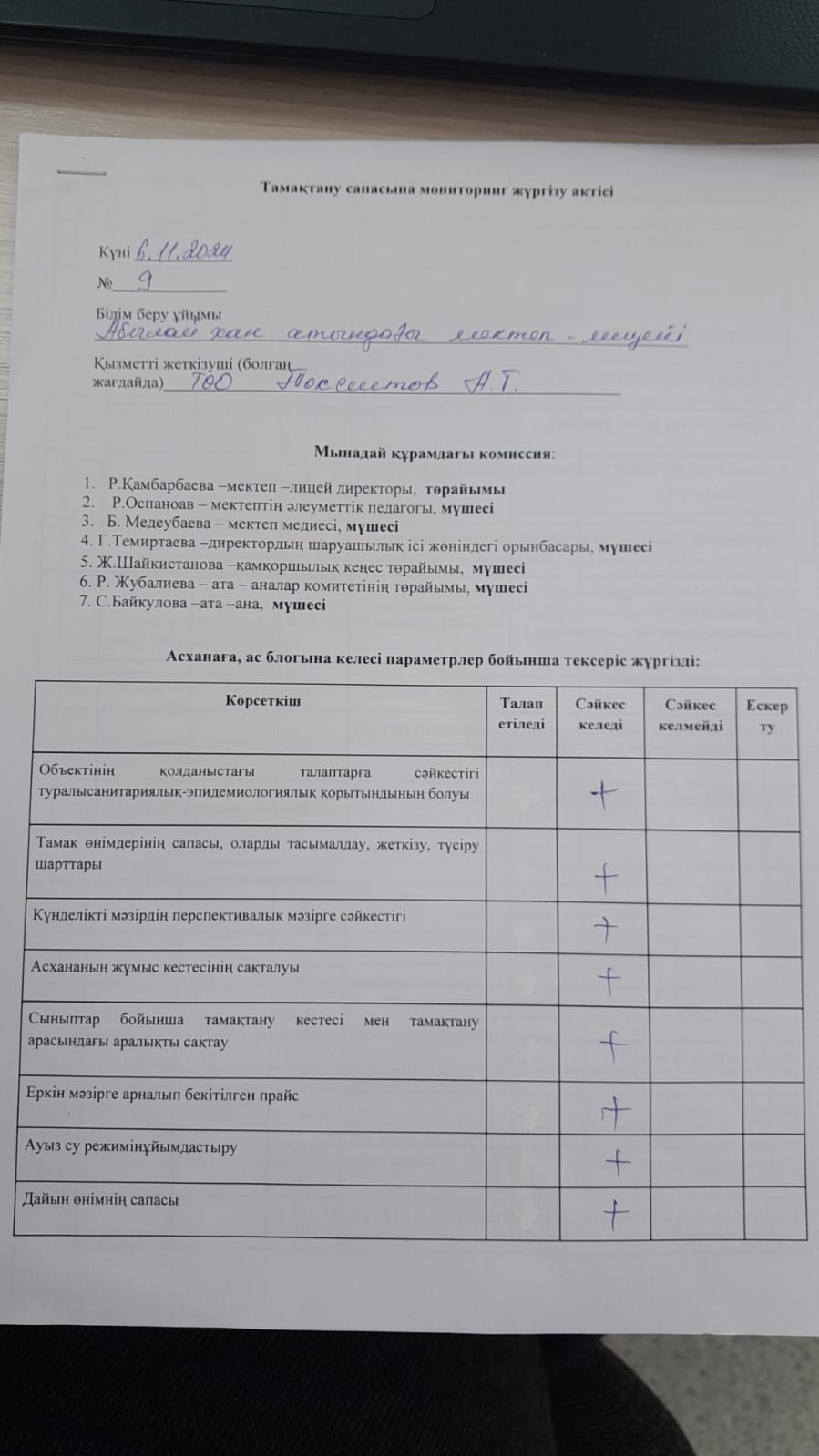 Тамақтану сапасына мониторинг жүргізу актісі №9