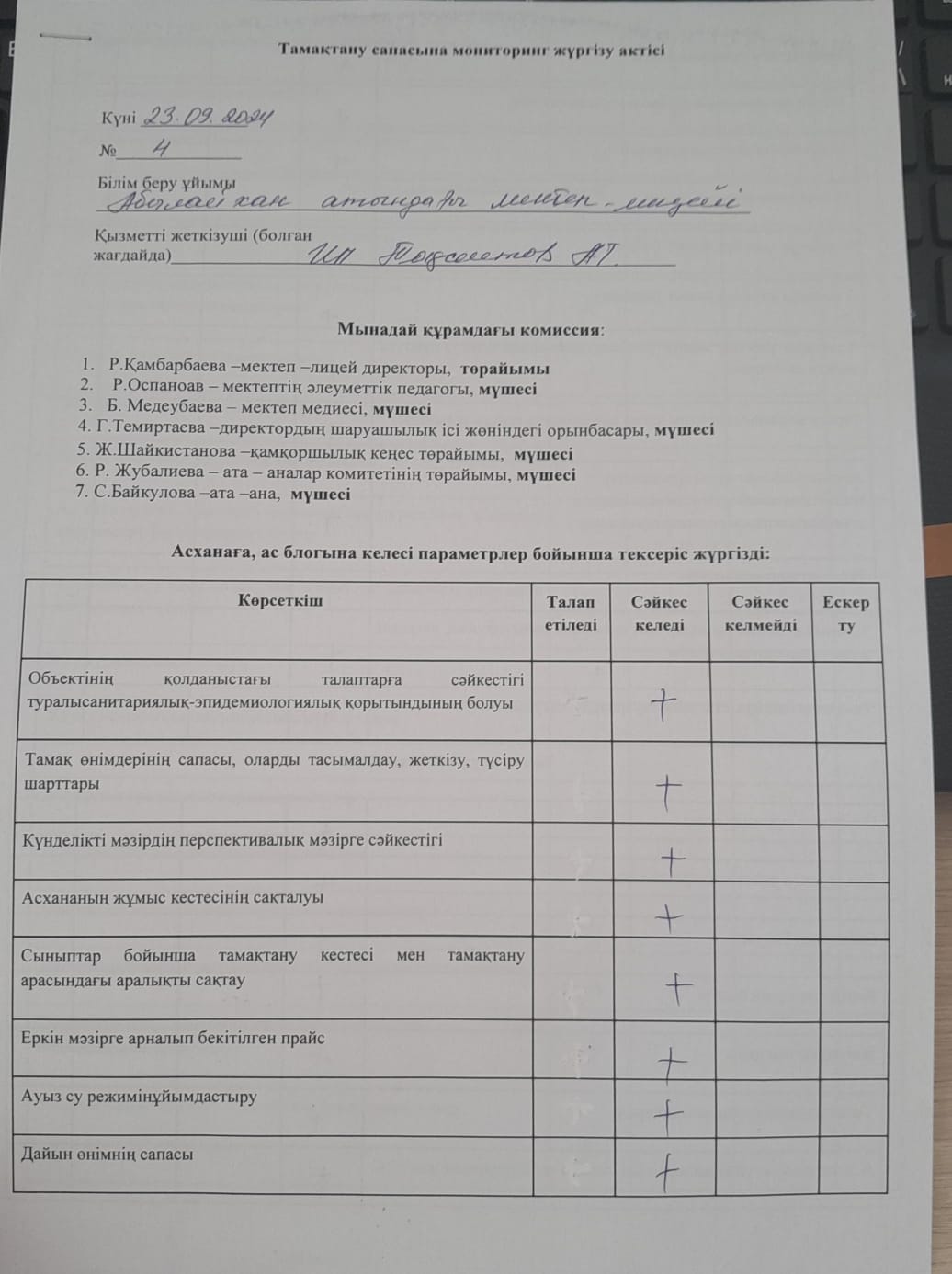 Тамақтану сапасына мониторинг жүргізу актісі №4